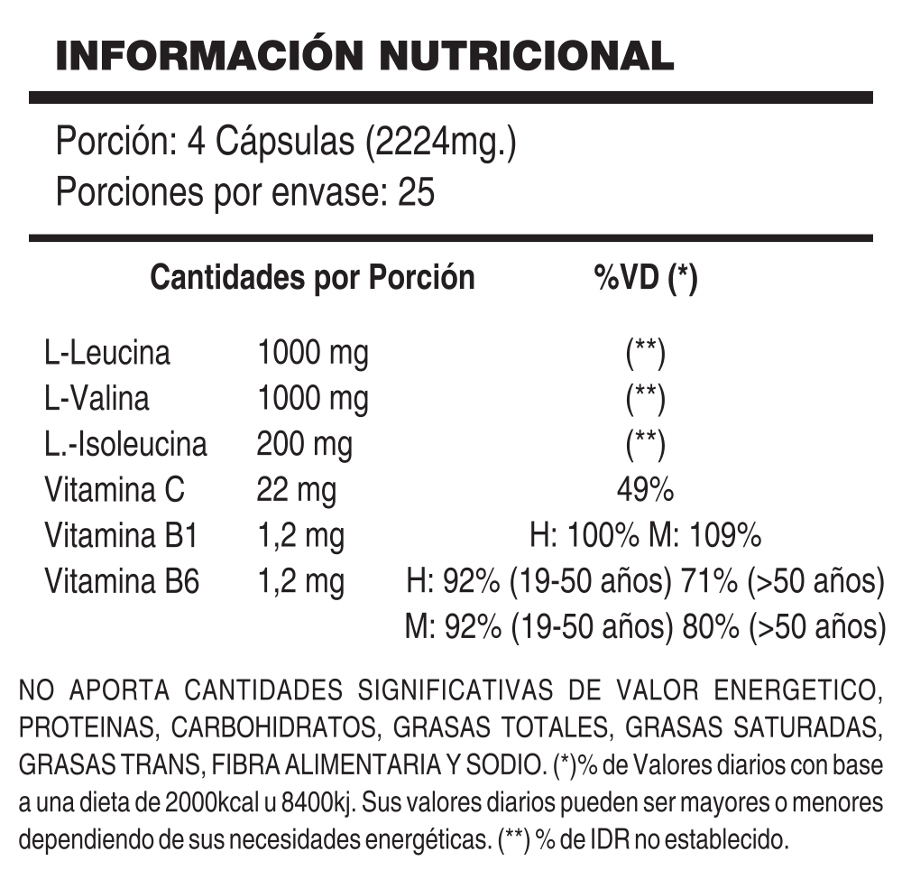 Bcaa 2200 100 caps