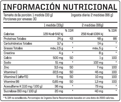 Whey X Pro c/creatina 2 lbs