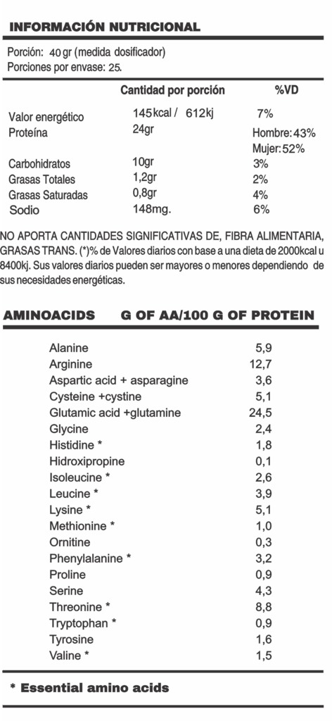 Whey protein 1 kg